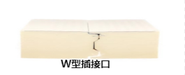 聚氨酯冷庫板加工廠家-山東宏鑫源，聚氨酯冷庫板小知識系列一(圖5)