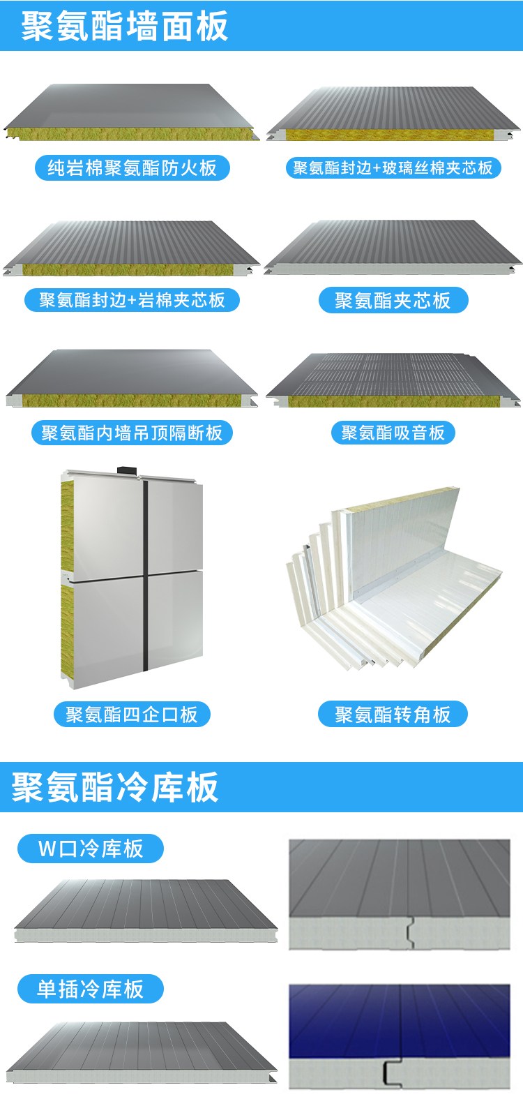 影響冷庫板價格的因素有哪些？(圖1)